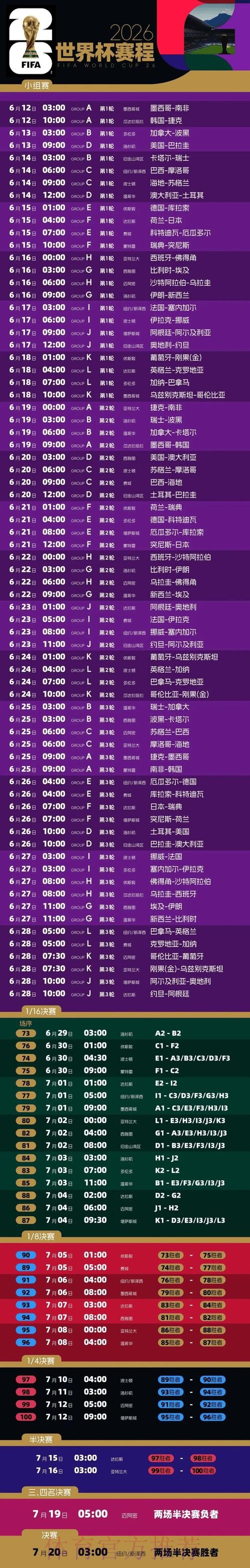 2026世界杯完整赛程最新赛事详情免费观看 2026世界杯完整赛程最新赛事详情免费观看