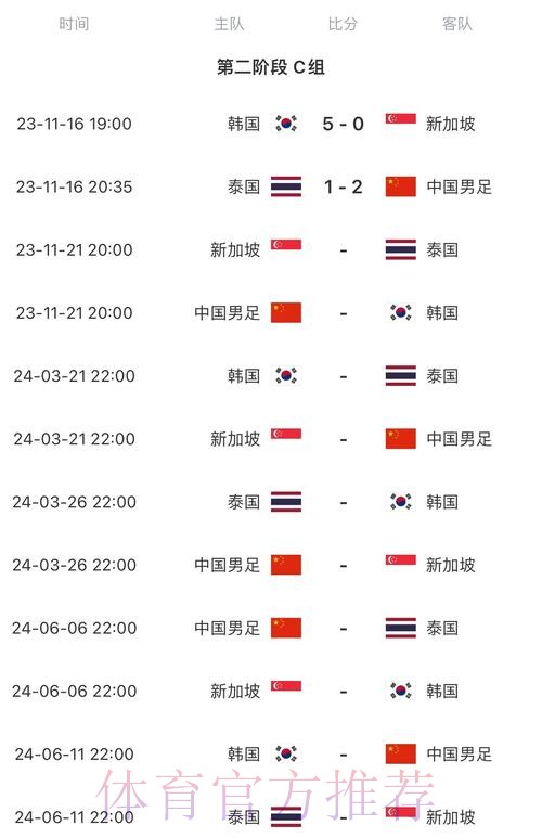 2026世界杯完整赛程中国时间实时赛程直播平台 2026世界杯完整赛程中国时间实时赛程直播平台