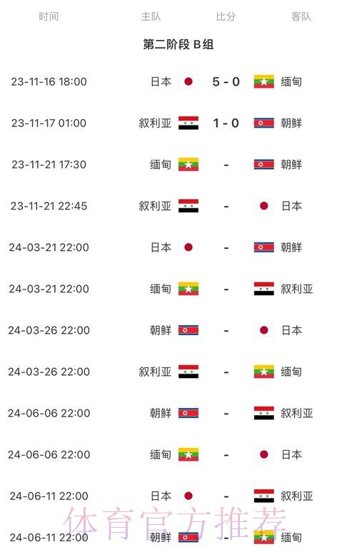 2026世界杯比赛时间完整版比赛时间表直播平台