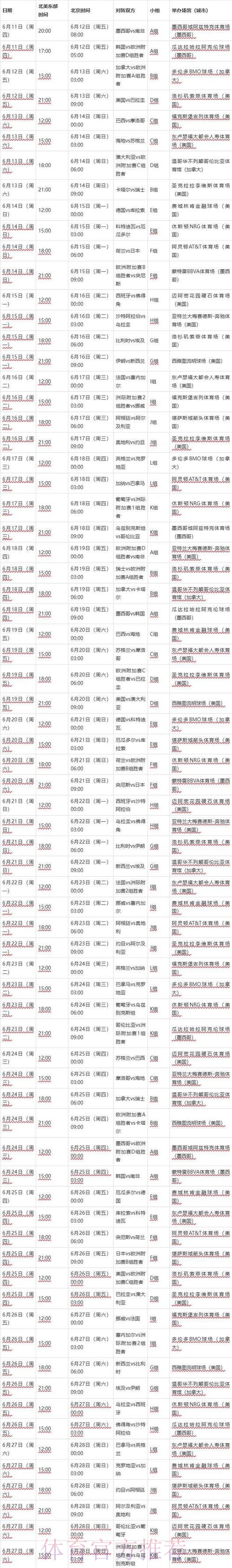 2026世界杯每日赛程一览实时赛程实时查看