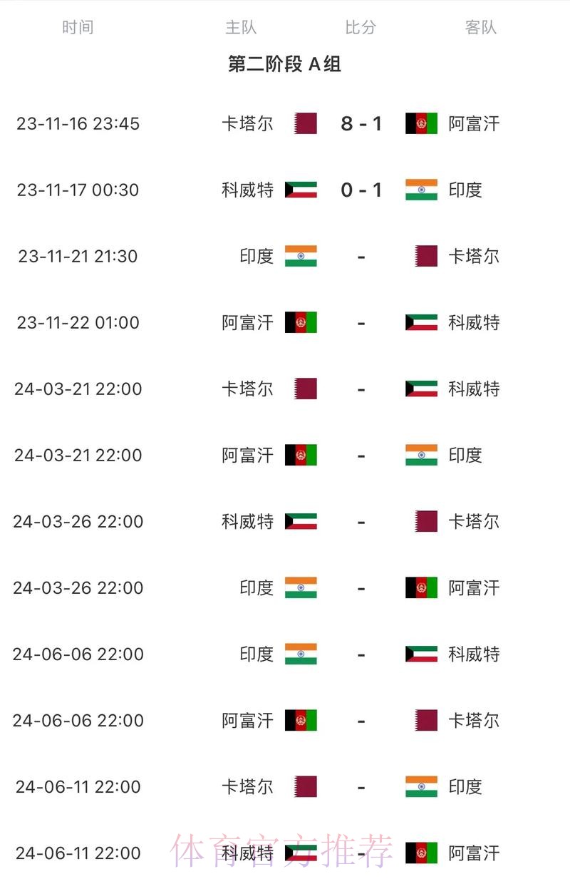 2026世界杯每日赛程中国时间赛事详情免费观看